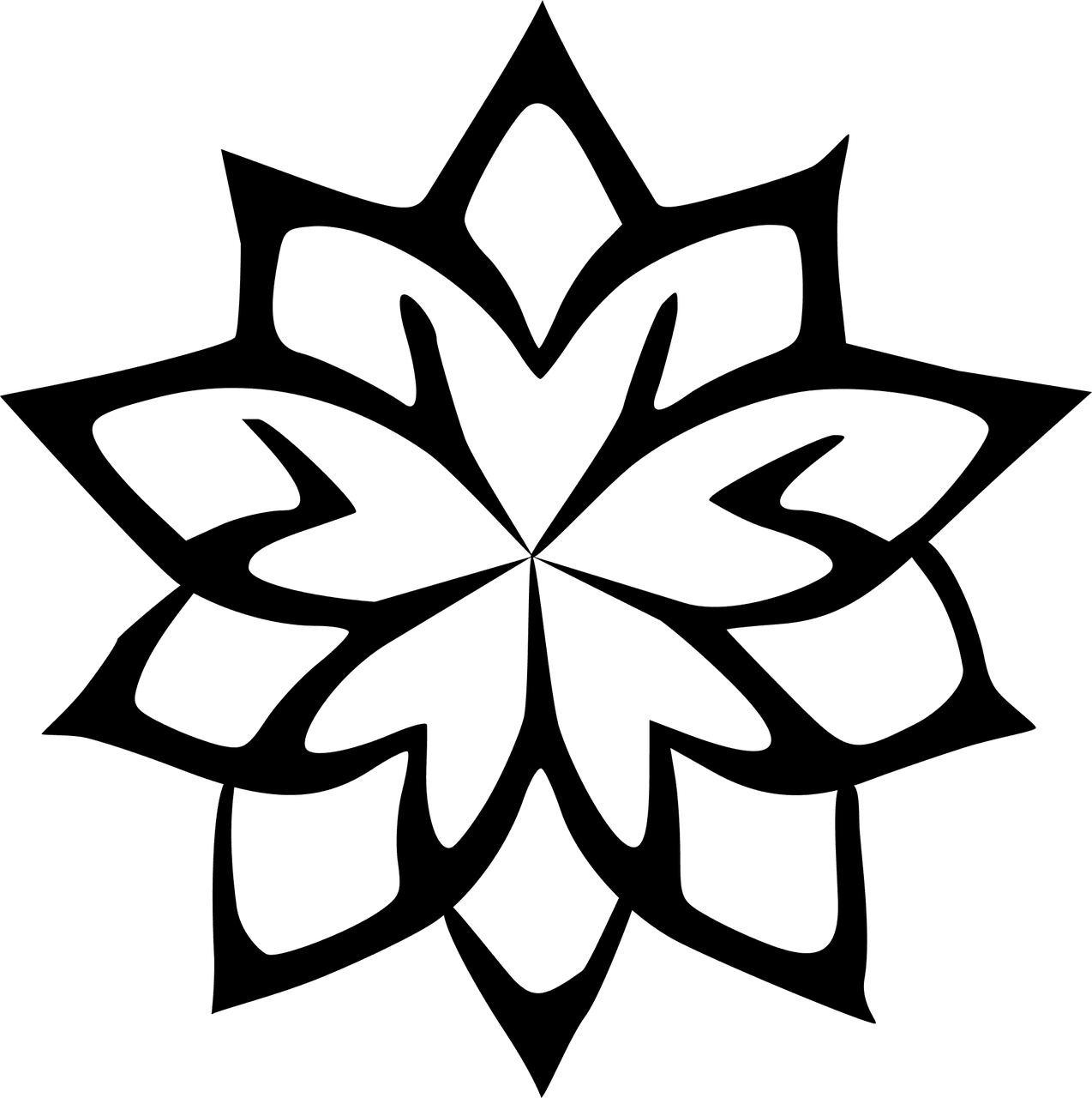 símbolo de loto